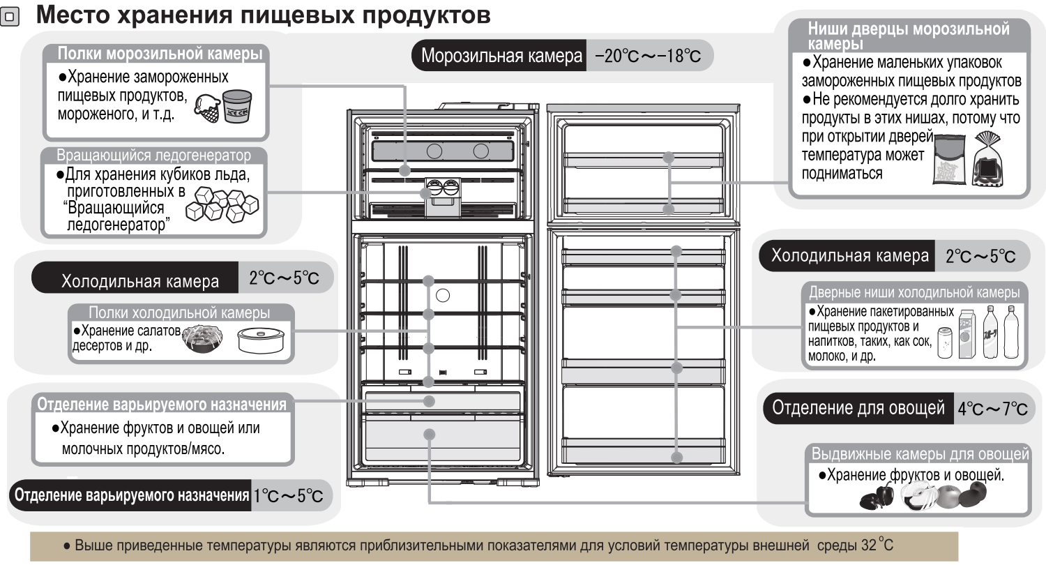 Холодильник Hitachi R-V910PUC1K SLS