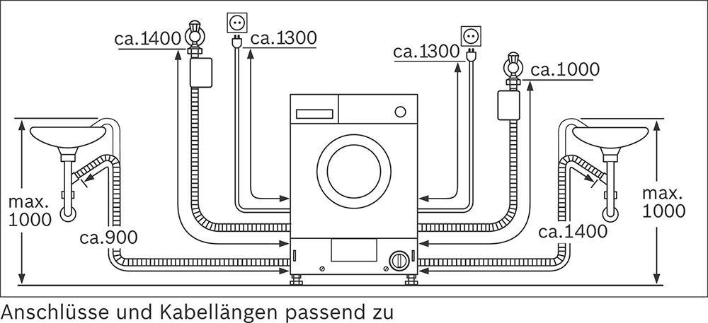 Встраиваемая стиральная машина Bosch WIS28440OE