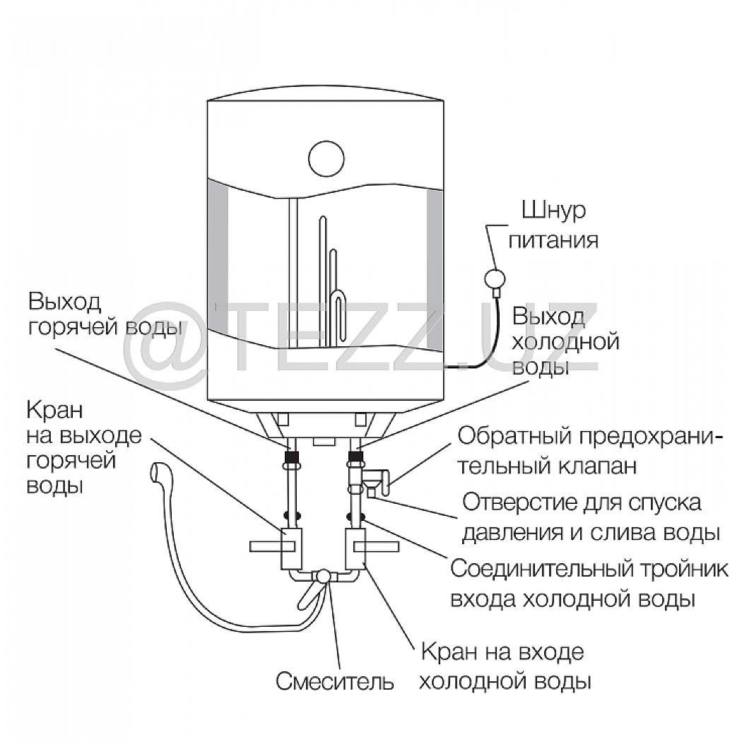 Схема подключения водонагревателя Занусси 80 литров