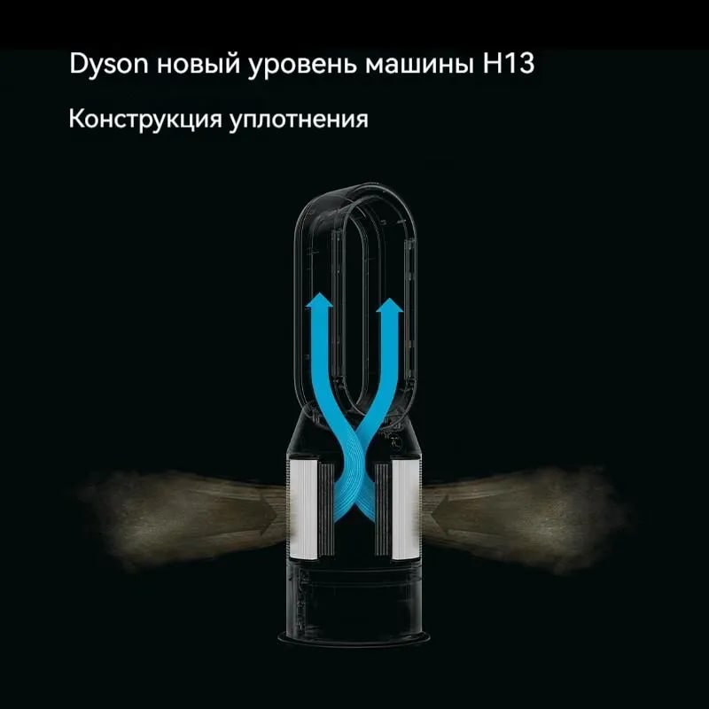 Воздухоочиститель Dyson PH03