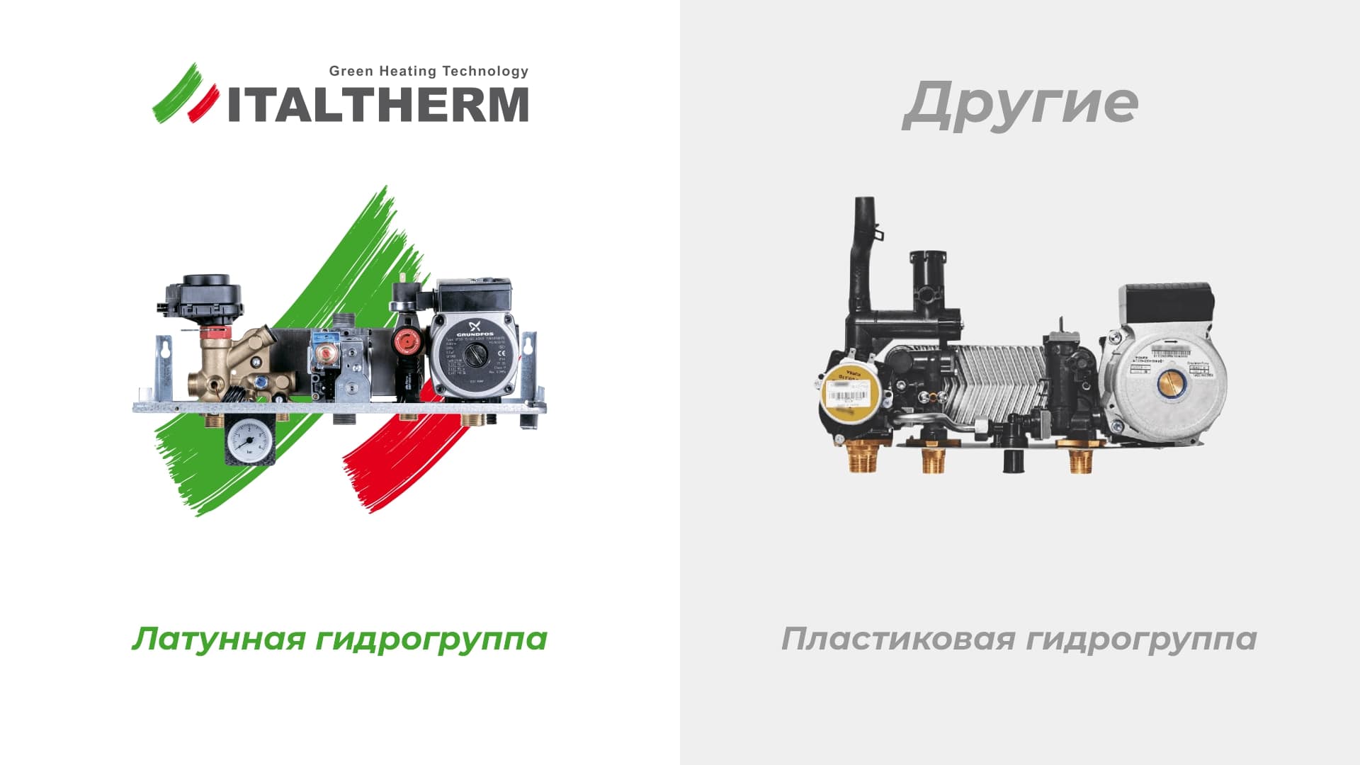 Газовые котлы ITALTHERM CITY CLASS 20F