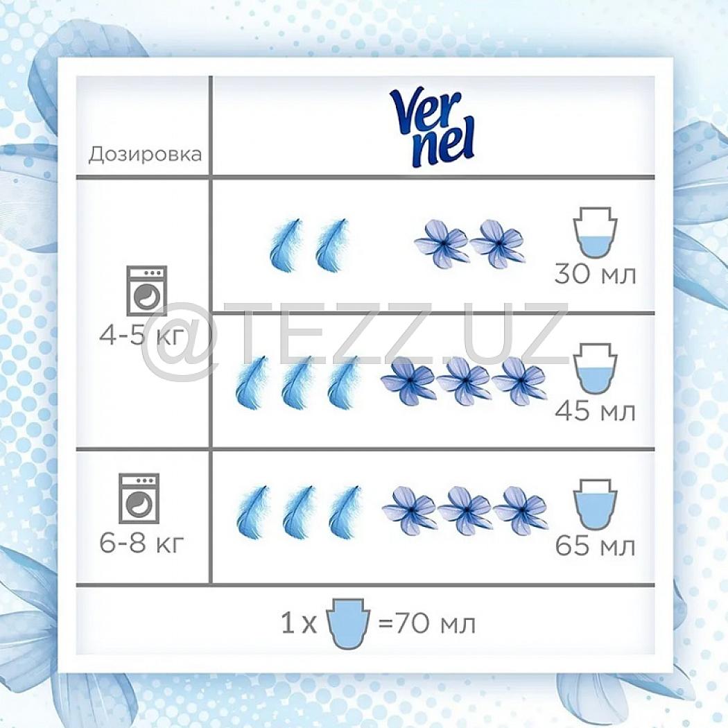 Кондиционер для белья Vernel Fresh Control Ледяная прохлада, 1,2 л.